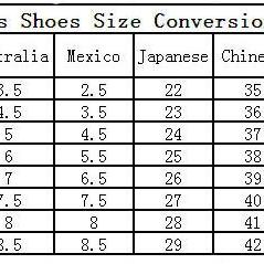 Fashion Sexy Extreme High Heels Platform Women Shoes Peep-toe Stilettos ...